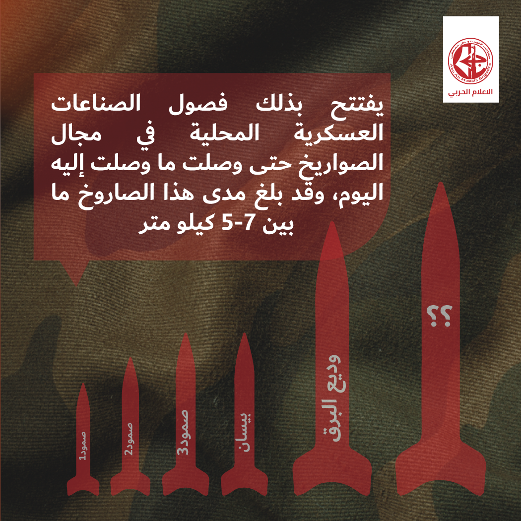 صاروخ صمود 1