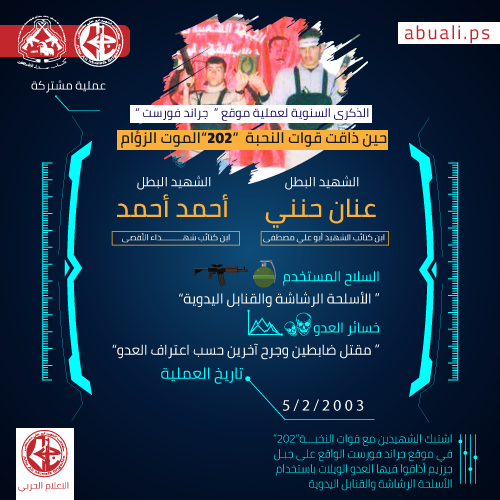 انفوجرافيك عملية "جراند فورست"